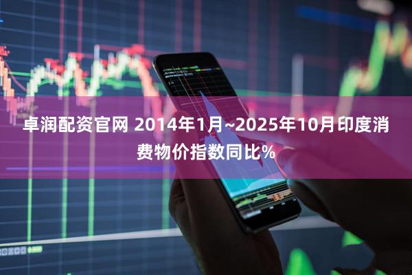 卓润配资官网 2014年1月~2025年10月印度消费物价指数同比%